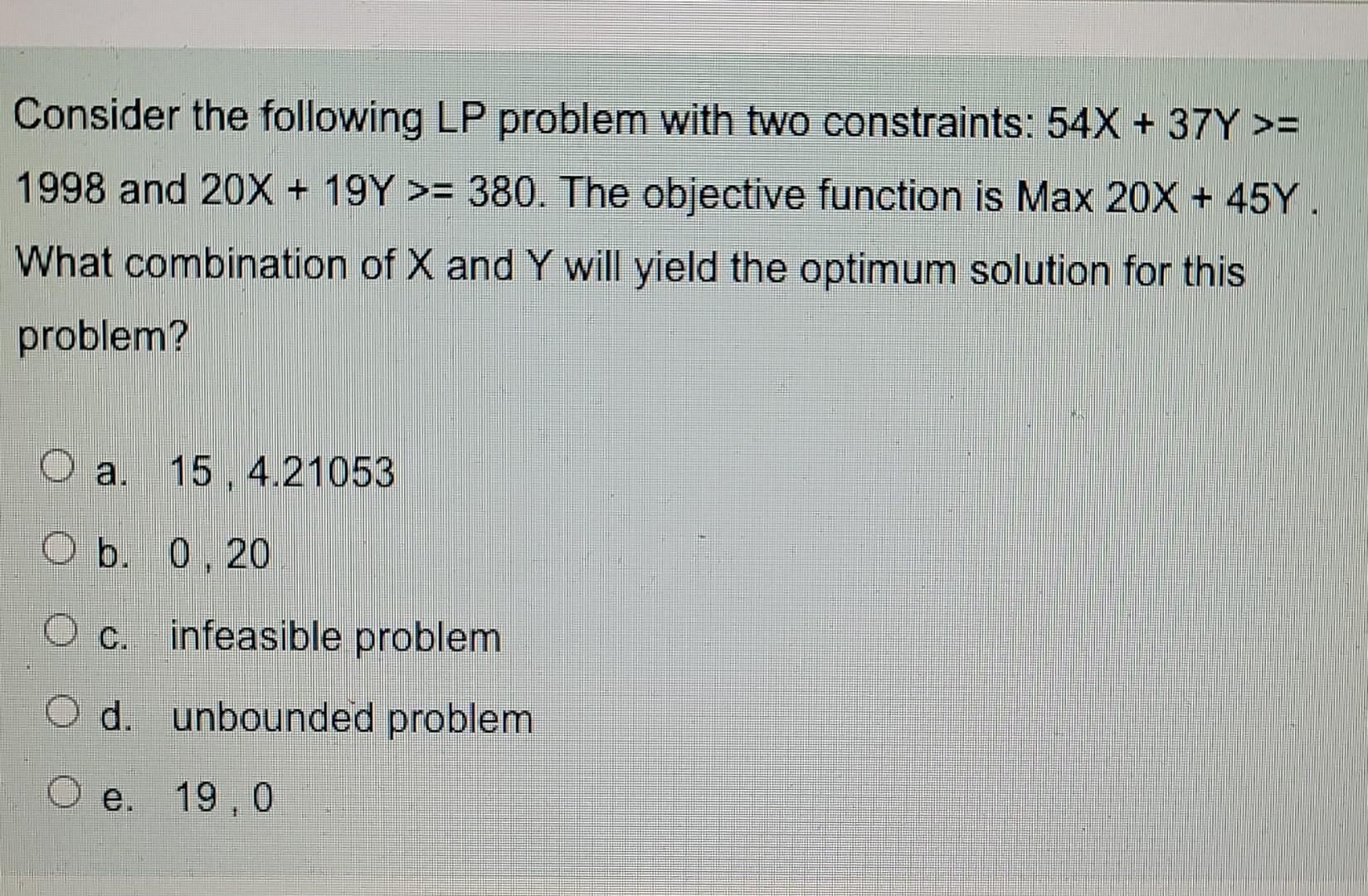Consider the following LP problem with two