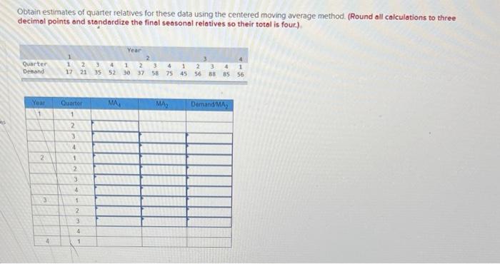 Given the following demand data, compute a simple