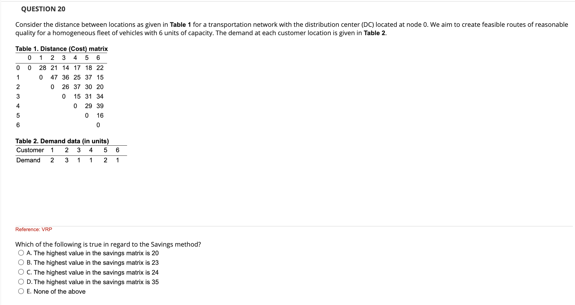 QUESTION 20 Consider the distance between