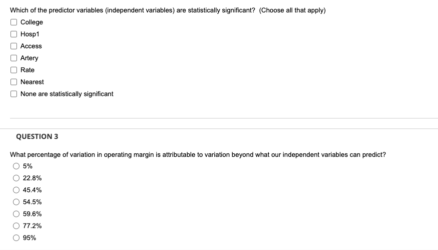 Using data from existing La Quinta hotels, I have