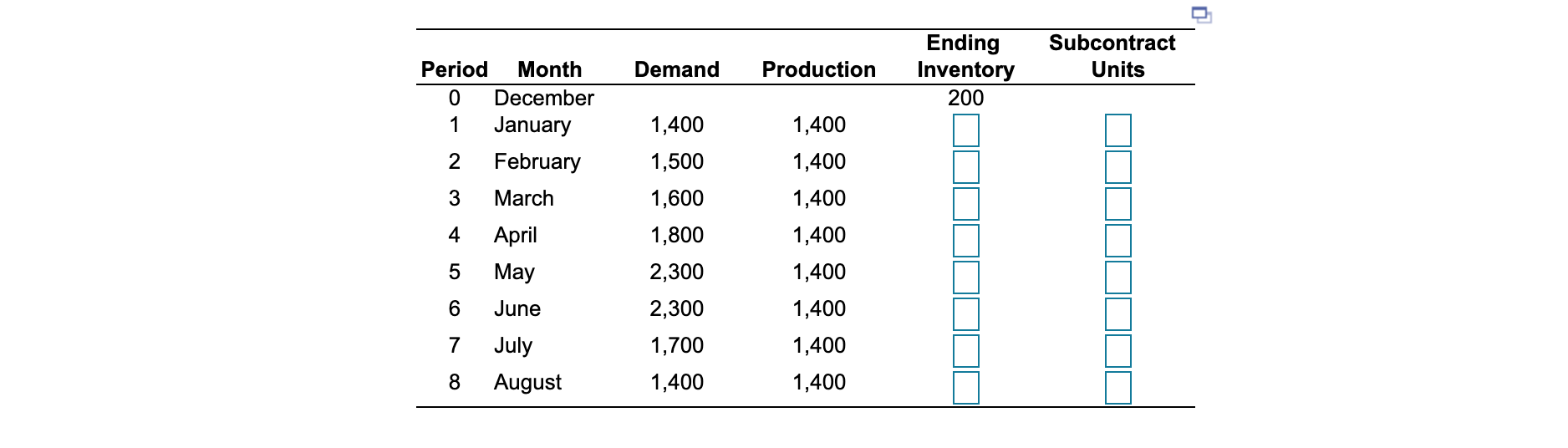 Hello! Along with the blanks, I need help with a)