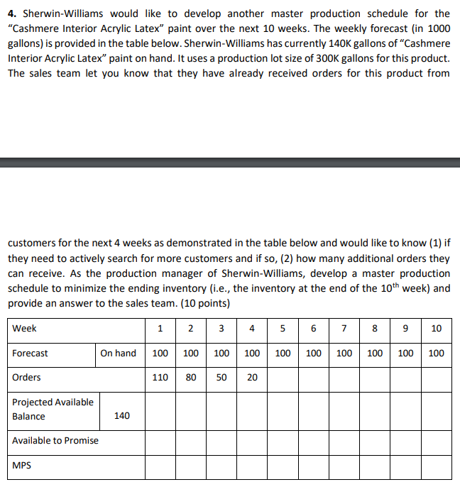 4. Sherwin-Williams would like to develop another