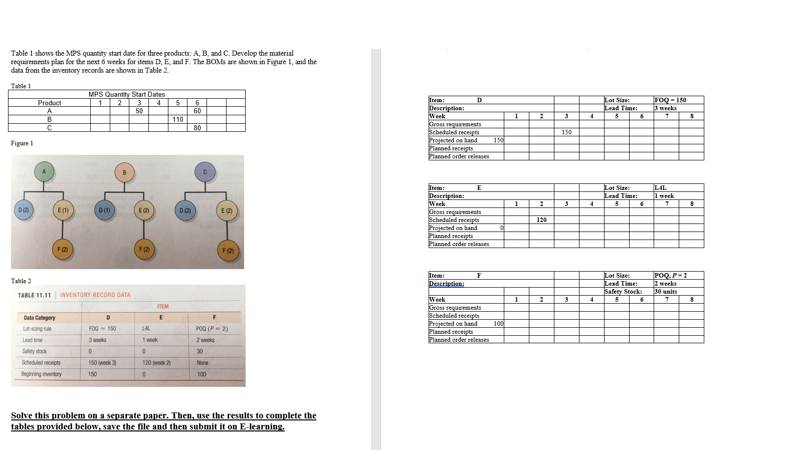 Table 1 shows the MPS quantity start date for