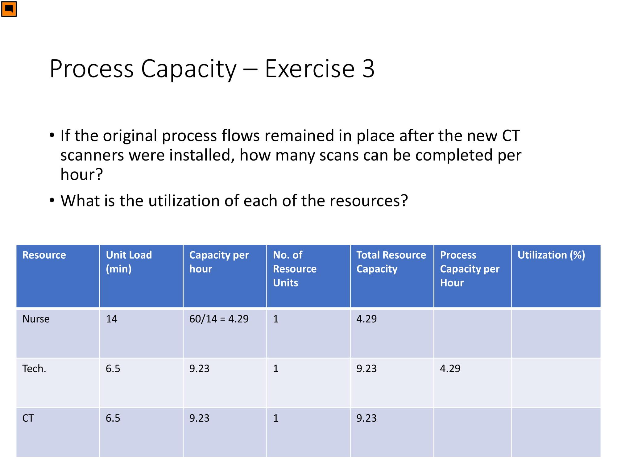 Q1. Using Exercise 3 in the slides as the