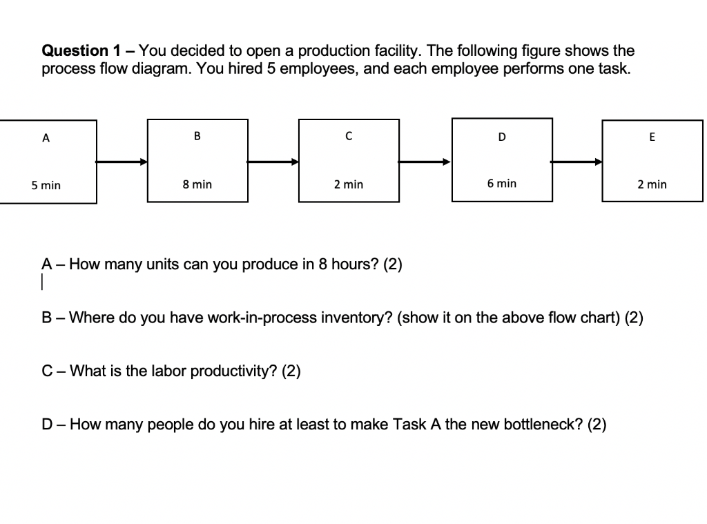 need help Question 1 - You decided to open a