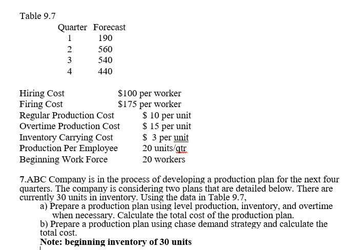 not by excel please Table 9.7 Quarter Forecast 1