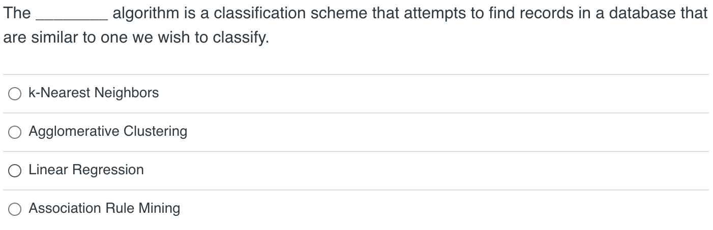 The algorithm is a classification scheme that