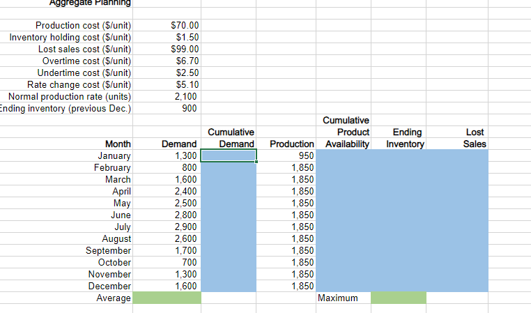 perform the required analysis to answer the