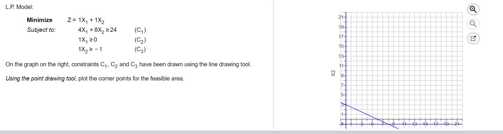What is the optimal solution? L.P. Model: 21 Z =