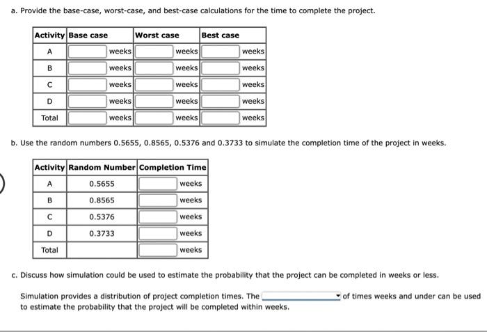 A project has four activities ( A,B,C, and D)