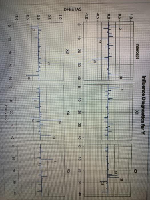 Question 7 (12 points) Question 6: (12 points]