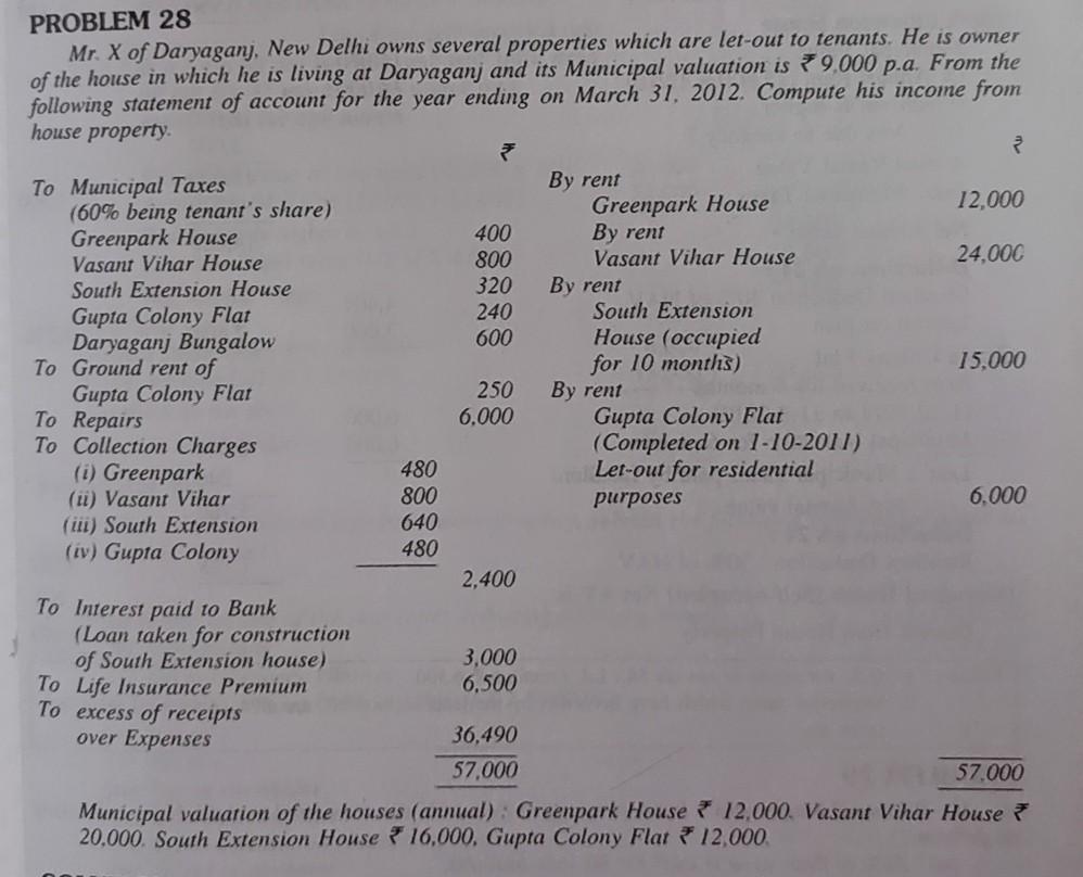 do it right way By rent PROBLEM 28 Mr. X of