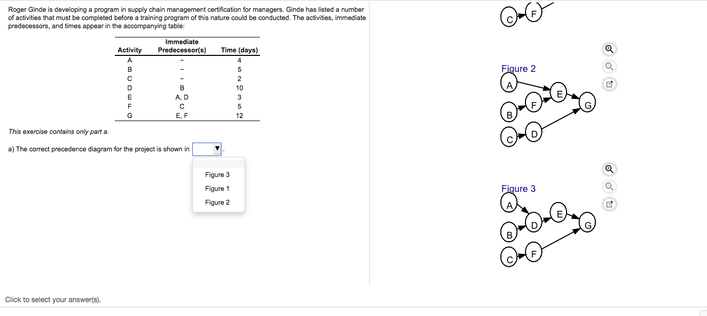 Roger Ginde is developing a program in supply