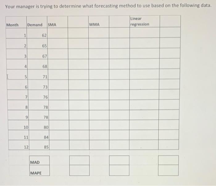 Your manager is trying to determine what