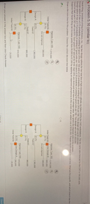 what is the expected payoff from design A and B?