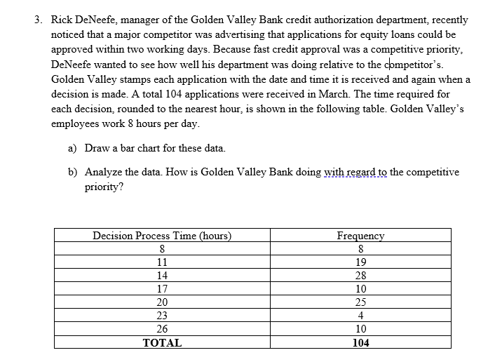 Comprehensive Midterm Assignment - Version 3 Your