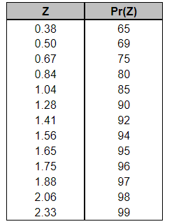 First Printing has contracts with legal firms in