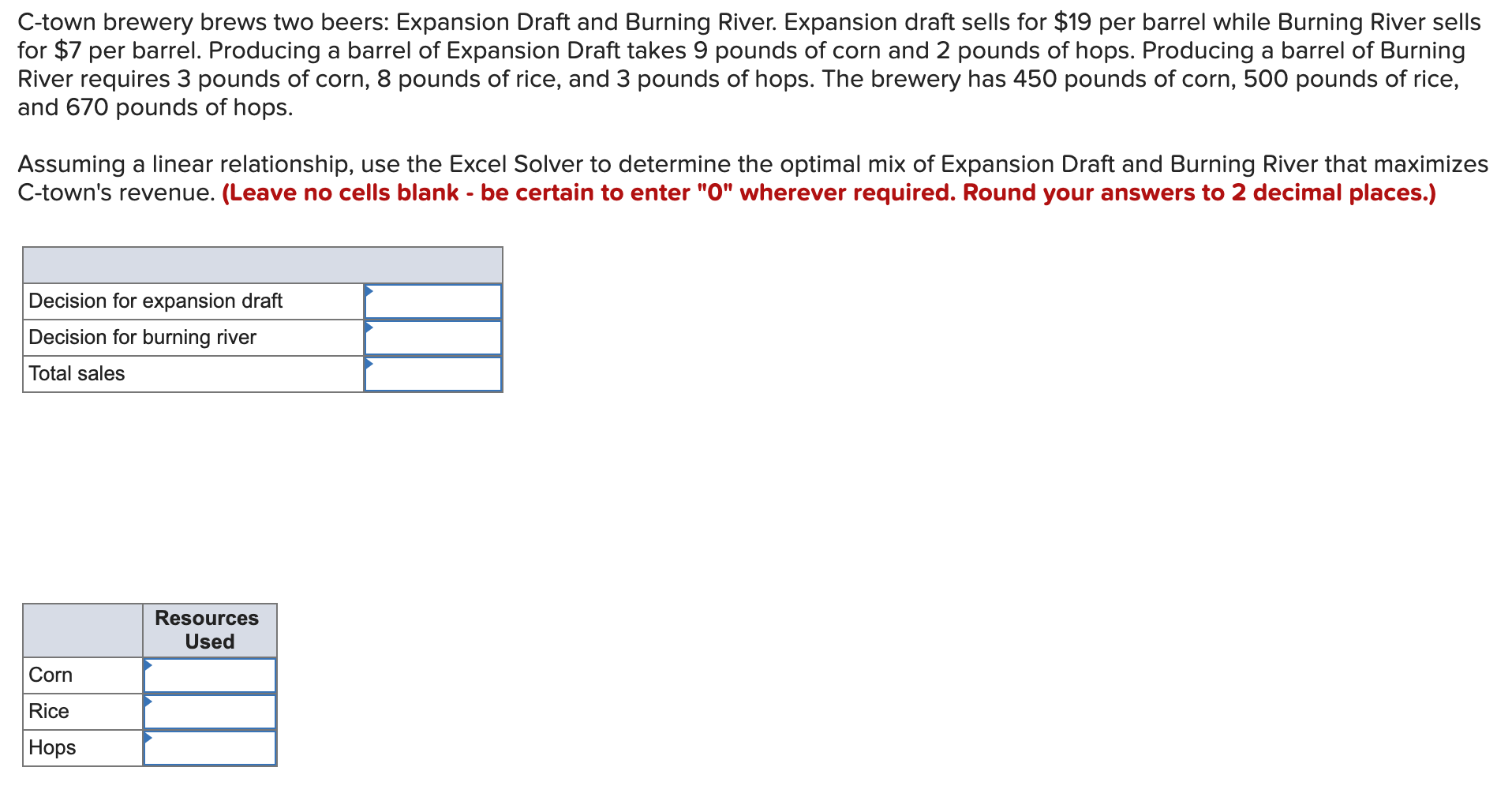 C-town brewery brews two beers: Expansion Draft