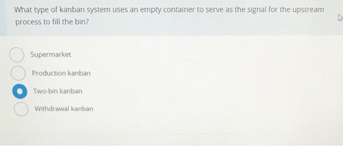 What type of kanban system uses an empty