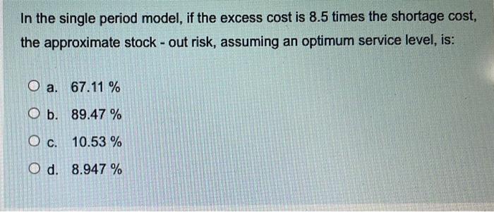 In the single period model, if the excess cost is