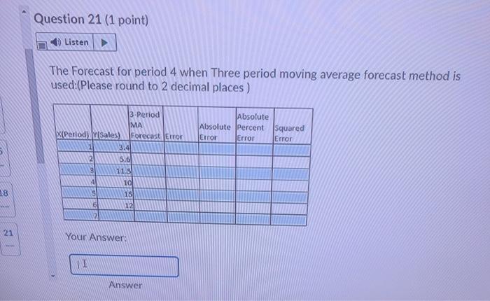 Question 21 (1 point) Listen The Forecast for