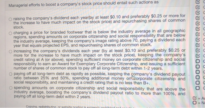 Managerial efforts to boost a company's stock