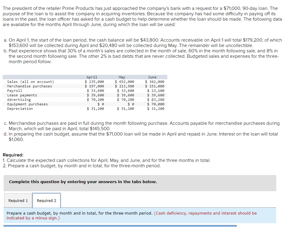 The president of the retailer Prime Products has