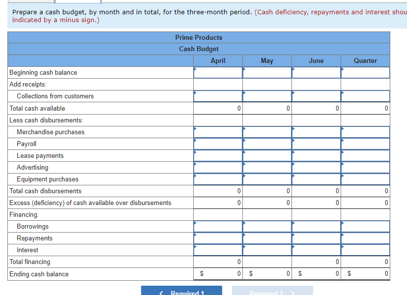 The president of the retailer Prime Products has
