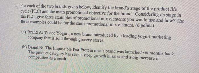 1. For each of the two brands given below,