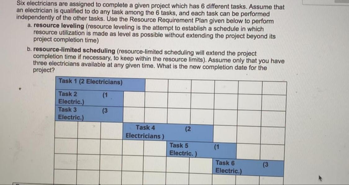 please solve correctly Six electricians are