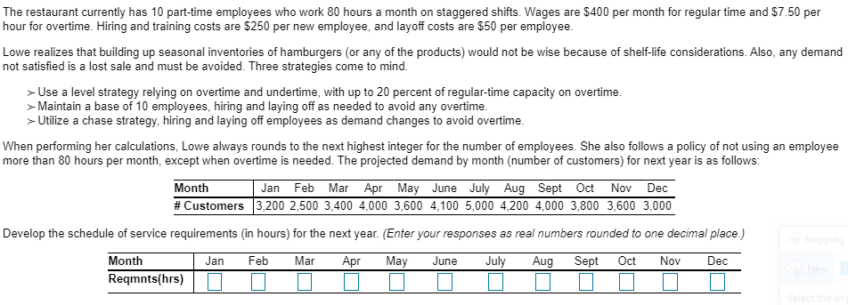 The restaurant currently has 10 part-time