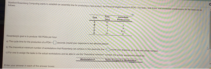 Stanford Rosenberg Computing wants to establish
