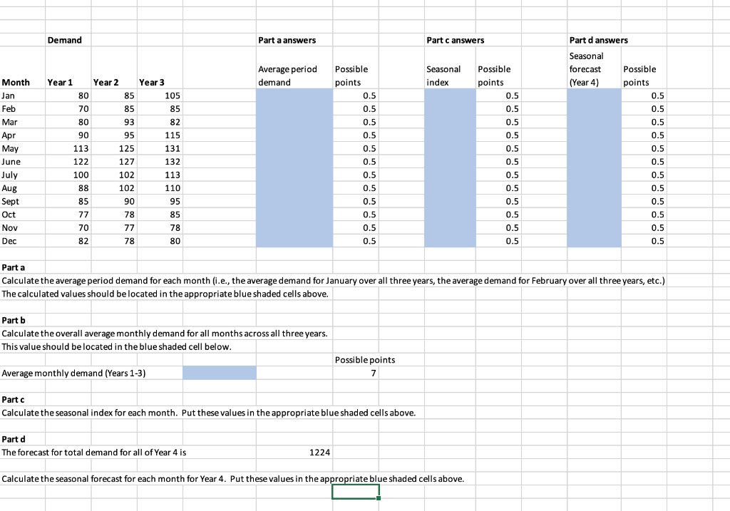Demand Part a answers Partc answers Average