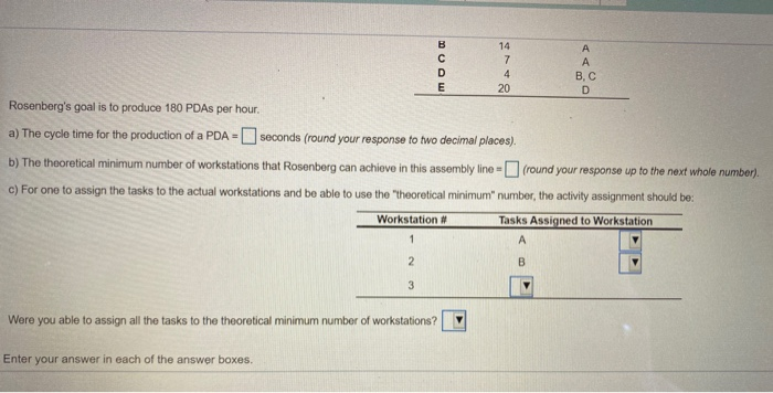 Stanford Rosenberg Computing wants to establish