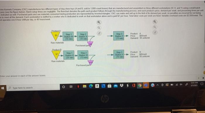 in Kennel Company (CC) matches two different