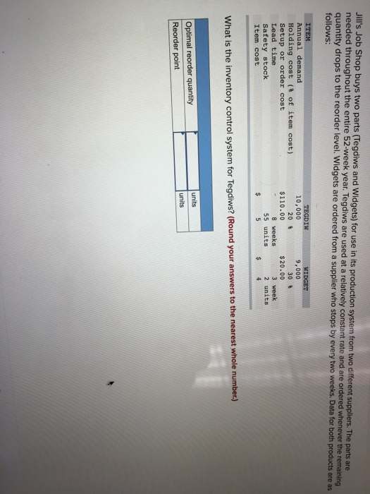 Jill's Job Shop buys two parts (Tegdiws and