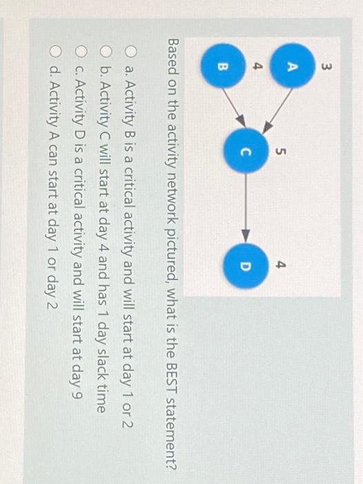3 5 4 D B Based on the activity network pictured,
