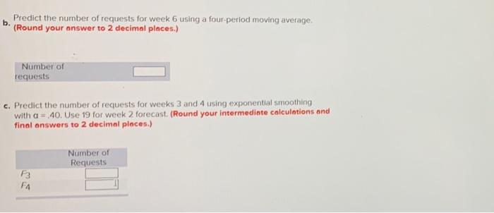 An electrical contractor's records during the