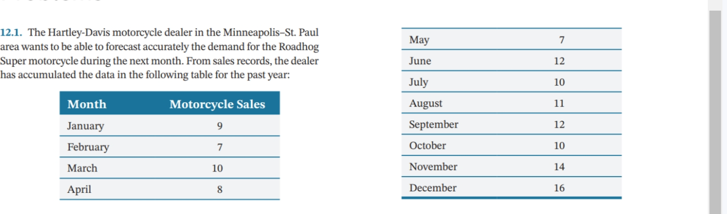 please solve manually and show me how you