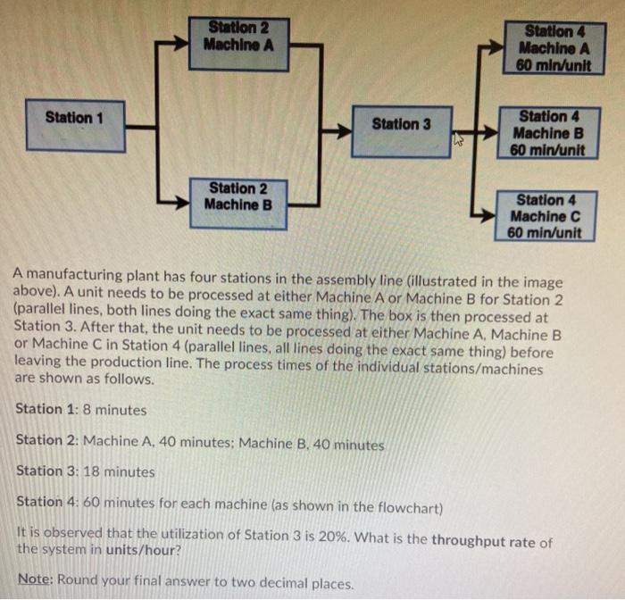 Station 2 Machine A Station 4 Machine A 60