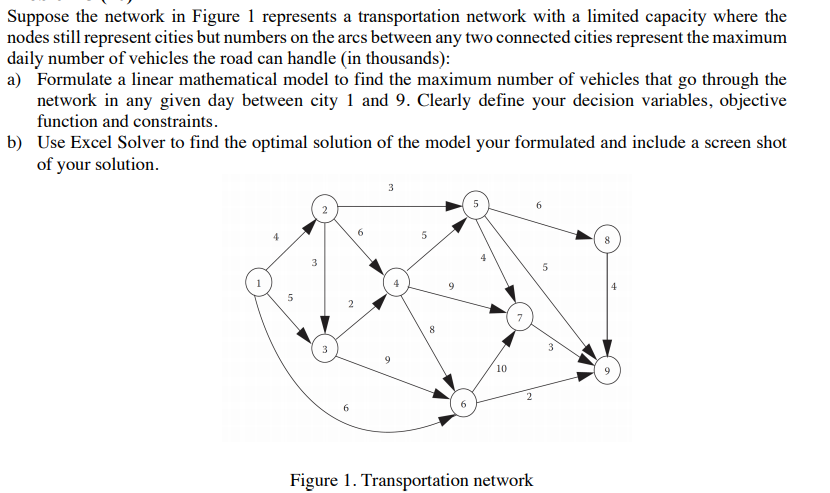 Suppose the network in Figure 1 represents a