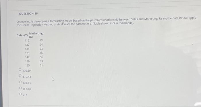 QUESTION 16 Orange Inc. is developing a