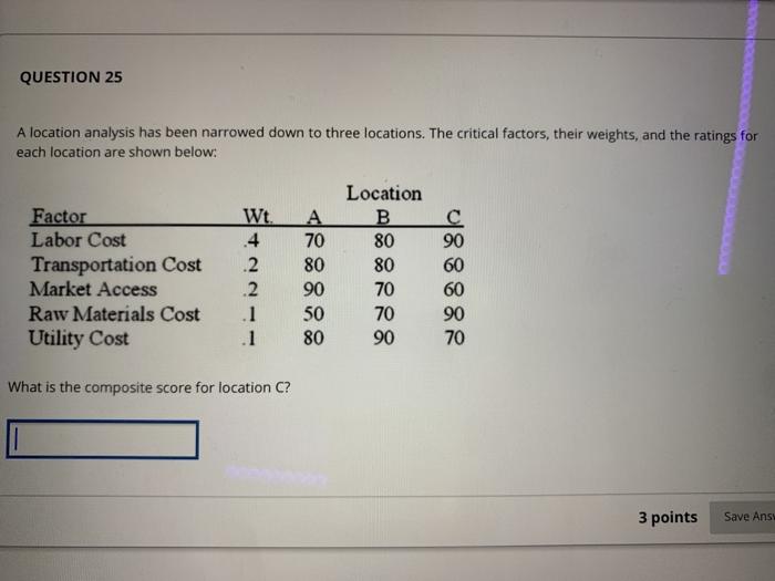 QUESTION 25 A location analysis has been narrowed