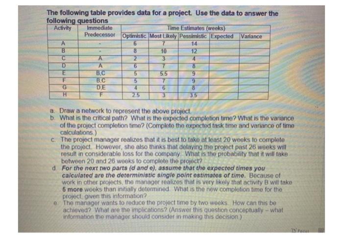 C,D, and E are needed to be answered please! The