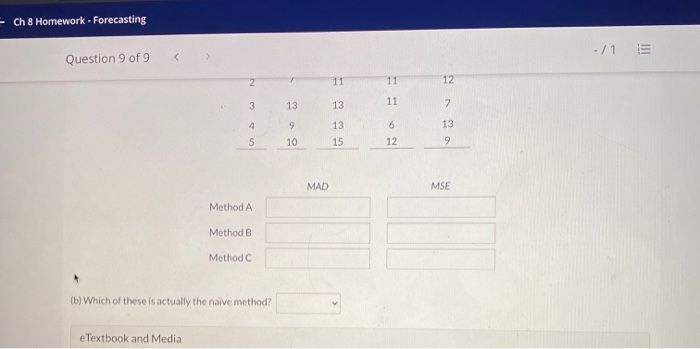 Ch 8 Homework - Forecasting -/1 < > Question 9 of