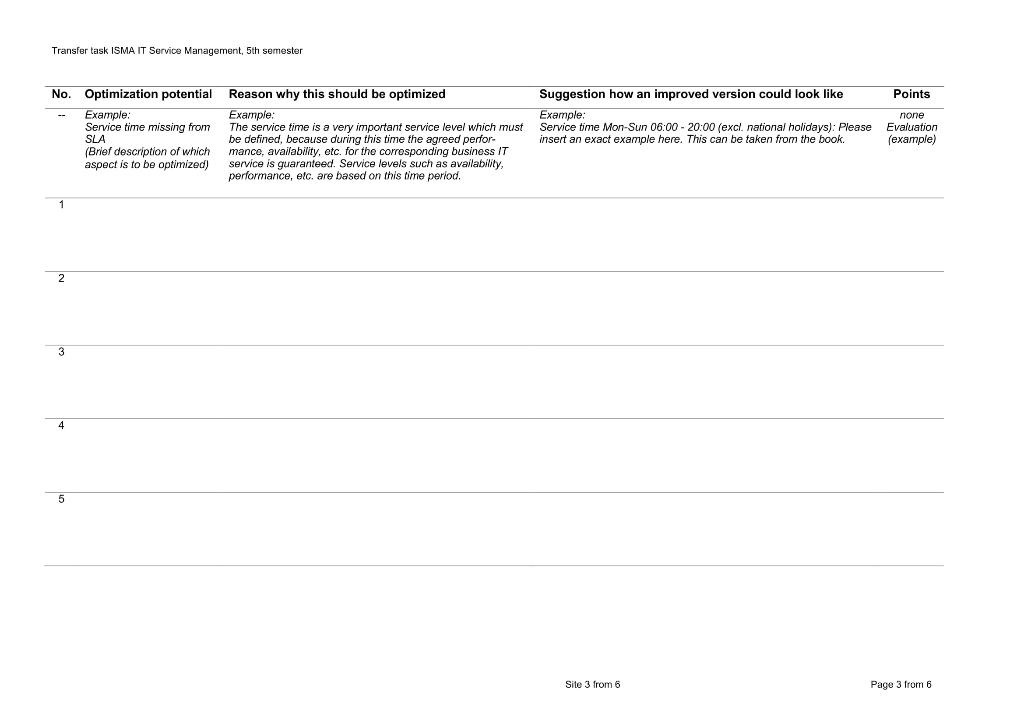 Transfer task ISMA IT Service Management, 5th