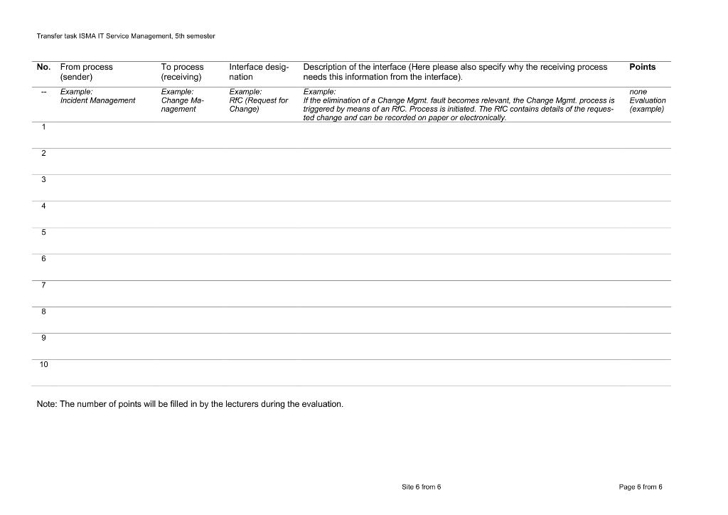 Transfer task ISMA IT Service Management, 5th