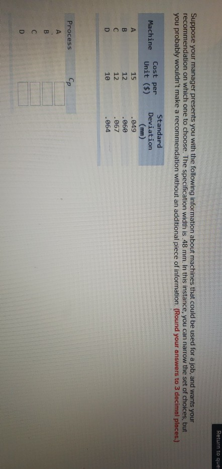 Return to que: Suppose your manager presents you