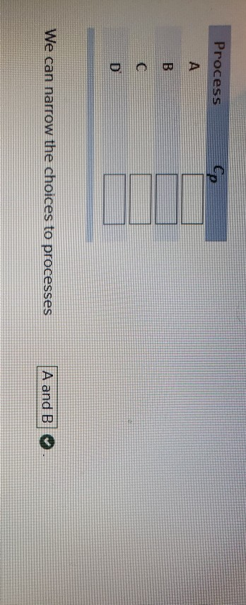 Return to que: Suppose your manager presents you