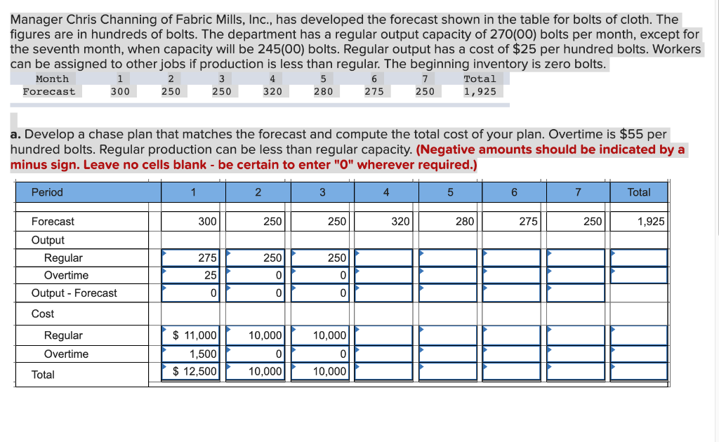 b. Would the total cost be less with full regular